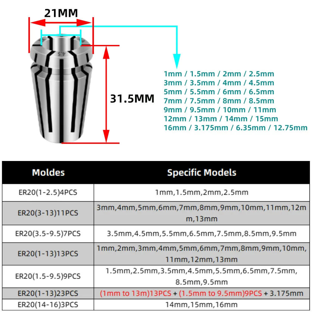 Accuracy 0.008 ER20 Spring Collet High Precision ER Collets Set AA for CNC Engraving Machine Lathe Mill Tool 6.35 1/4 3.175 1/8