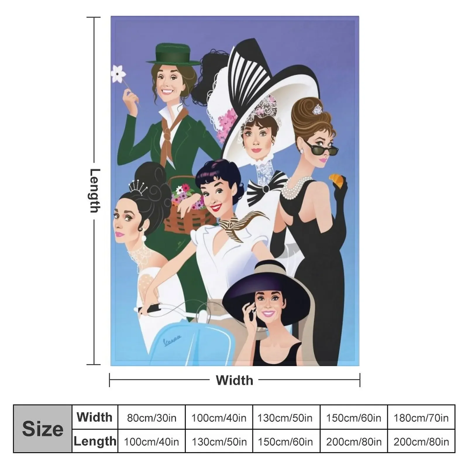 ��Ÿ�� ������ ������ ���, �غ� ������ ���