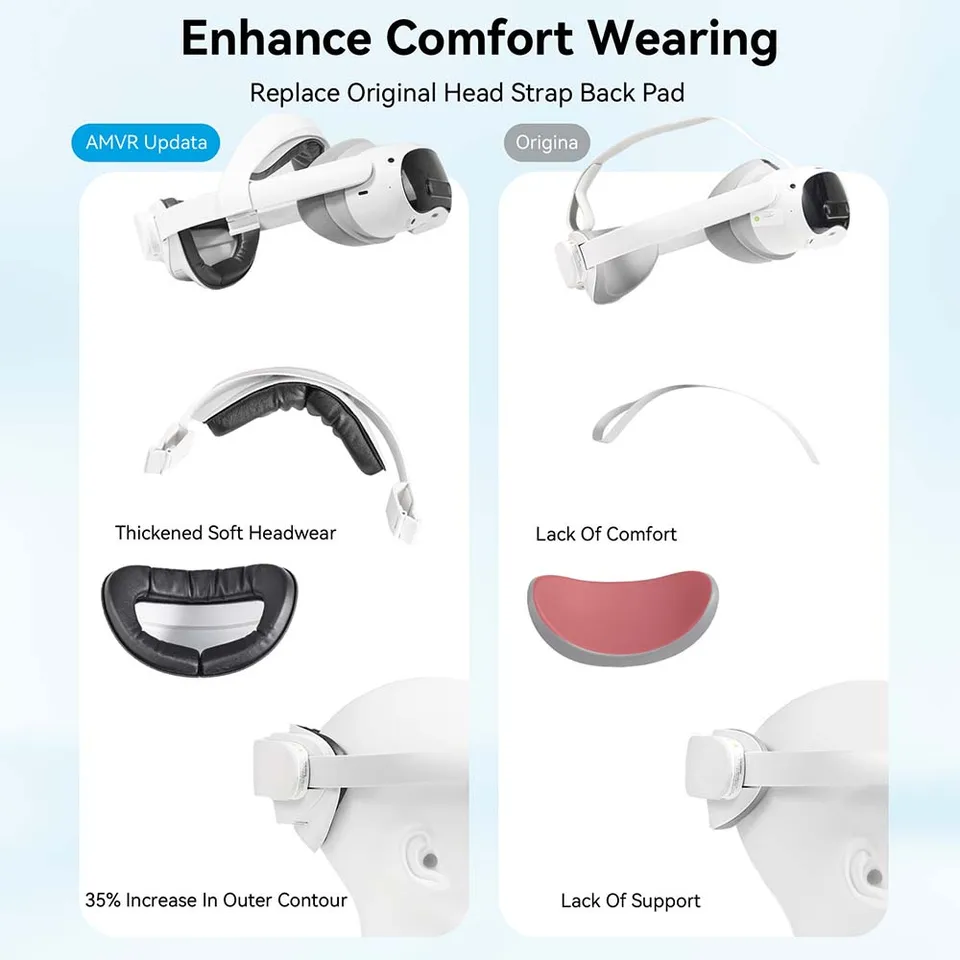 Sangle Tête Confort Pico 4 VR – Éponge PU Lavable – Réduit La Pression, Anti-glisse