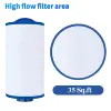 Cryspool Spa Filter Replacement for Unicel 4ch-935, PWW35L, 817-4035, Waterway 35 sq. ft. 2 Pack 5