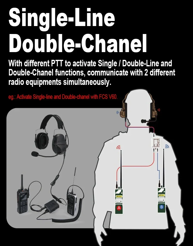 2026 FCS FMA Digital Dual DSP AMP Headset Noise Reduction