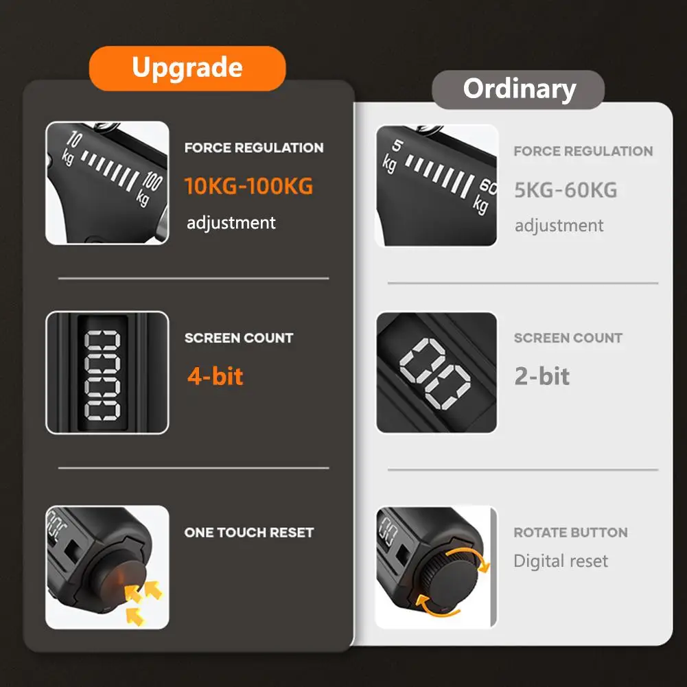 Men Hand Grip Adjustable Smart Counting Strength Tester Exerciser