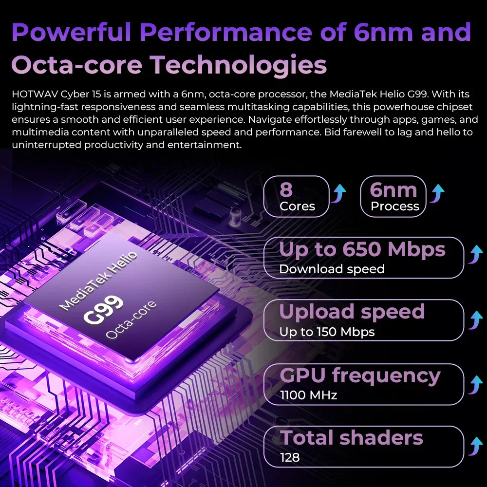 HOTWAV Cyber 15 Rugged 24GB 256GB 200MP PixSmart G99 6.6FHD+ 120Hz 6280mAh Ultra-thin NFC Global Version 6