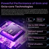 HOTWAV Cyber 15 Rugged 24GB 256GB 200MP PixSmart G99 6.6FHD+ 120Hz 6280mAh Ultra-thin NFC Global Version 6