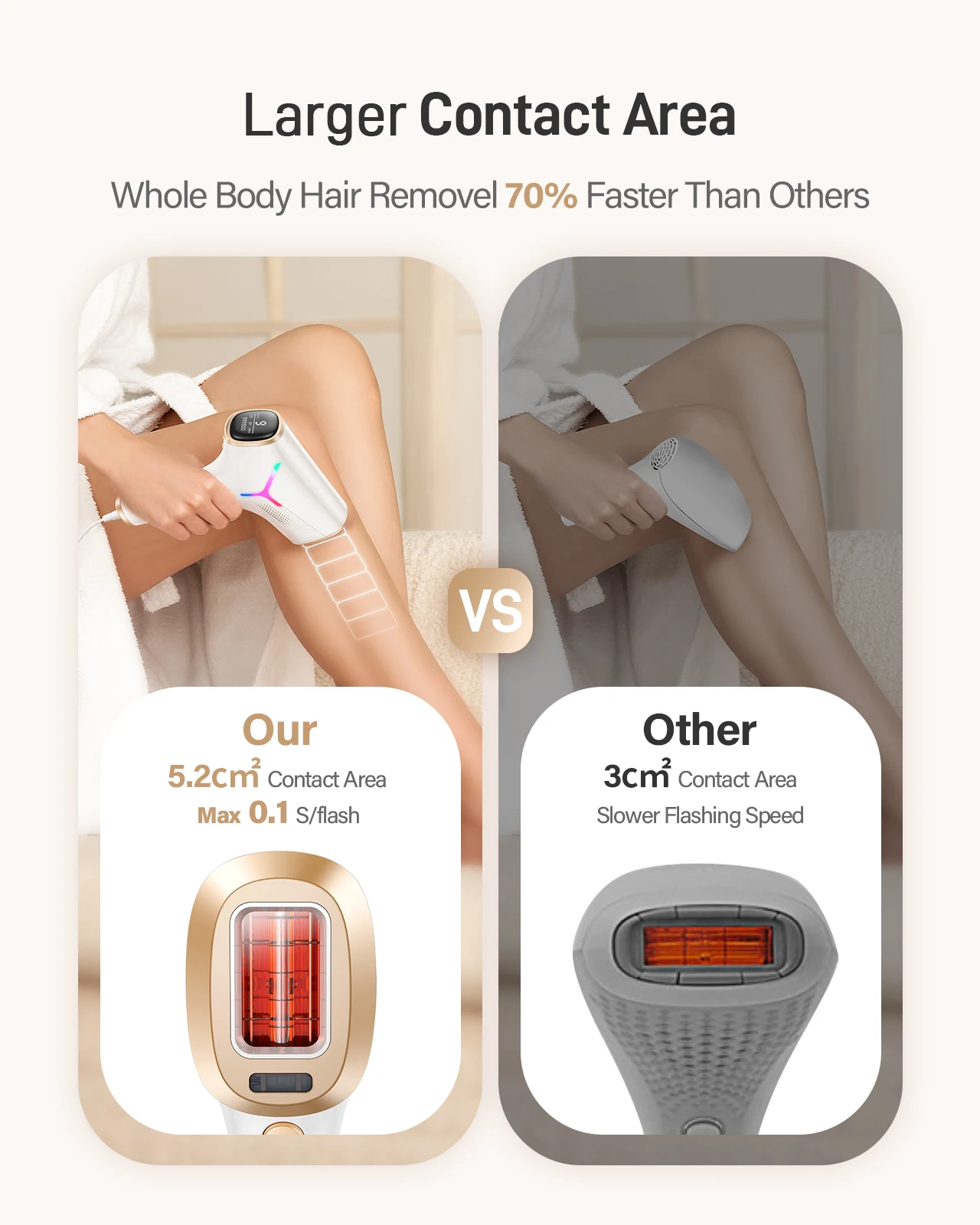 IPL Hair Removal Device 9 Energy Levels 999900 Flashes Painless Laser Hair Removal Device Men, Face Armpits Legs Body Treament 2