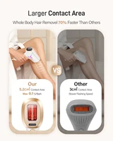 IPL Hair Removal Device 9 Energy Levels 999900 Flashes Painless Laser Hair Removal Device Men, Face Armpits Legs Body Treament 2