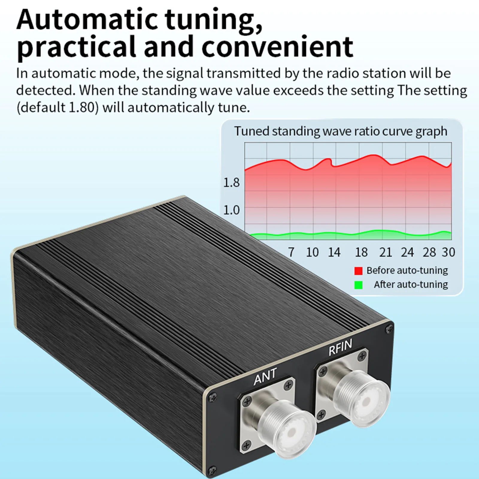 ATU-100 Pro 자동 안테나 튜너 150W 1.8-50MHz 0.96인치 OLED 디스플레이 Atu100 금속 쉘 및 충전식 배터리 포함 조립형