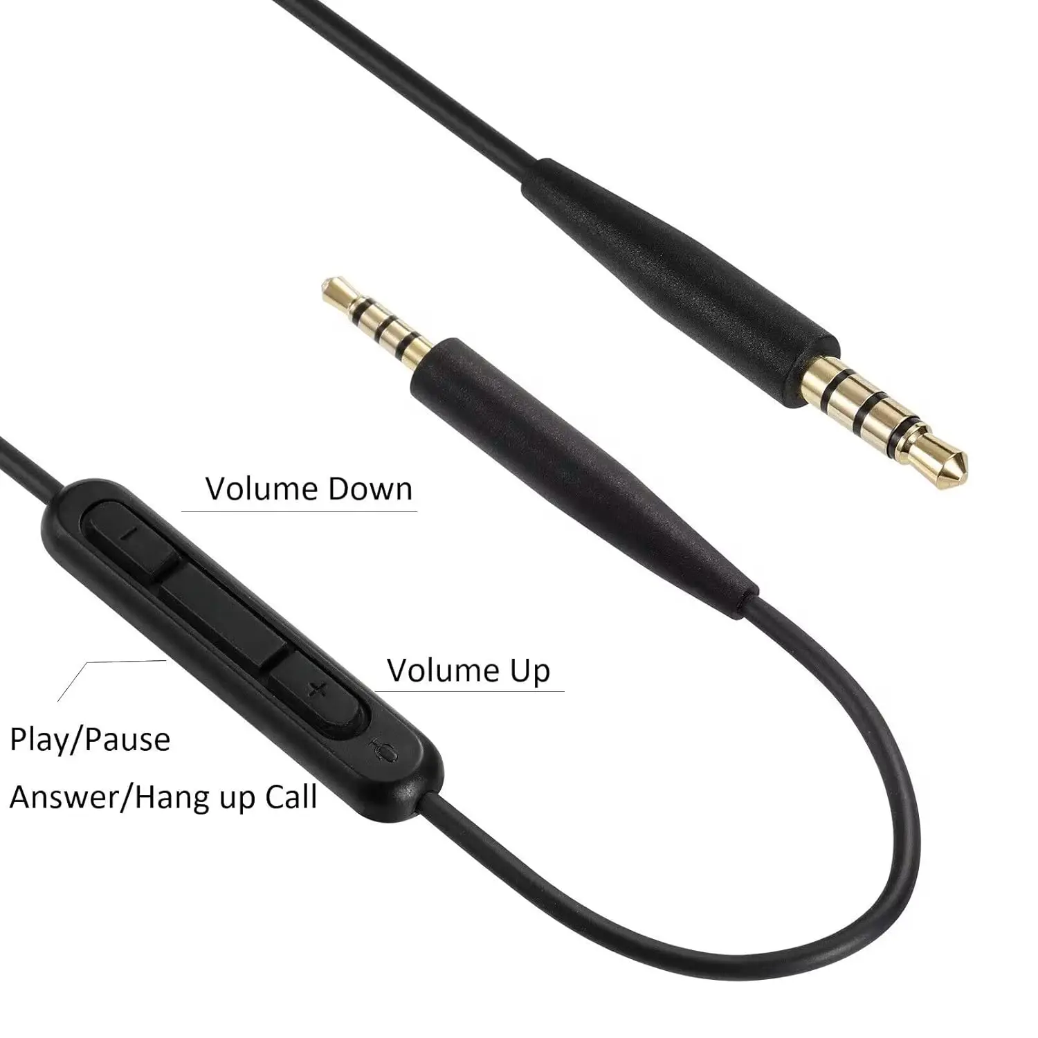 DAC USB C Audio Cable for JBL TUNE 500BT 600BTNC 660NC 700BT 710BT 750BTNC 760NC 770NC Headphone Cord With Remote Volume Mic