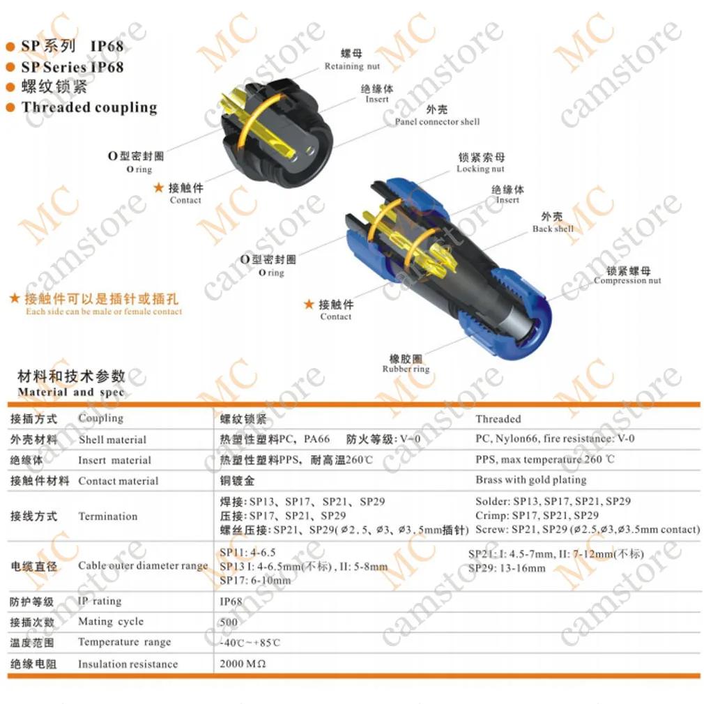 2pin Female Plug for Bluetti Input WEIPU SP2110/S2 2 Pin Waterproof Aviation Connector Power Bank Charger Plug Adapter Plug Adapter Power Plug Connector