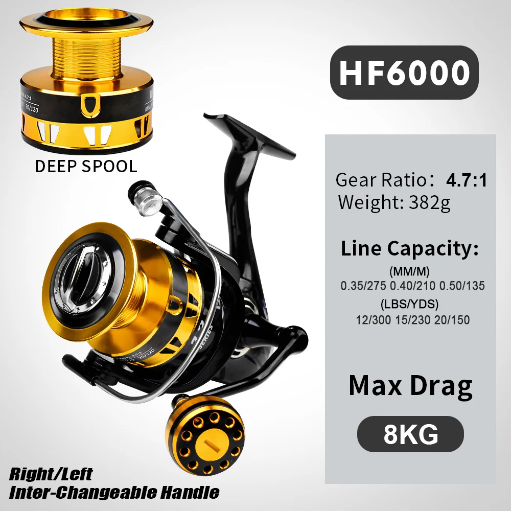 PROBEROS 4.7:1/5.0:1/5.2:1 Gear Ratio Fishing Reel 1000-7000 Series CNC  Machine Coil Spinning Reel Saltwater Wheel Metal Handle