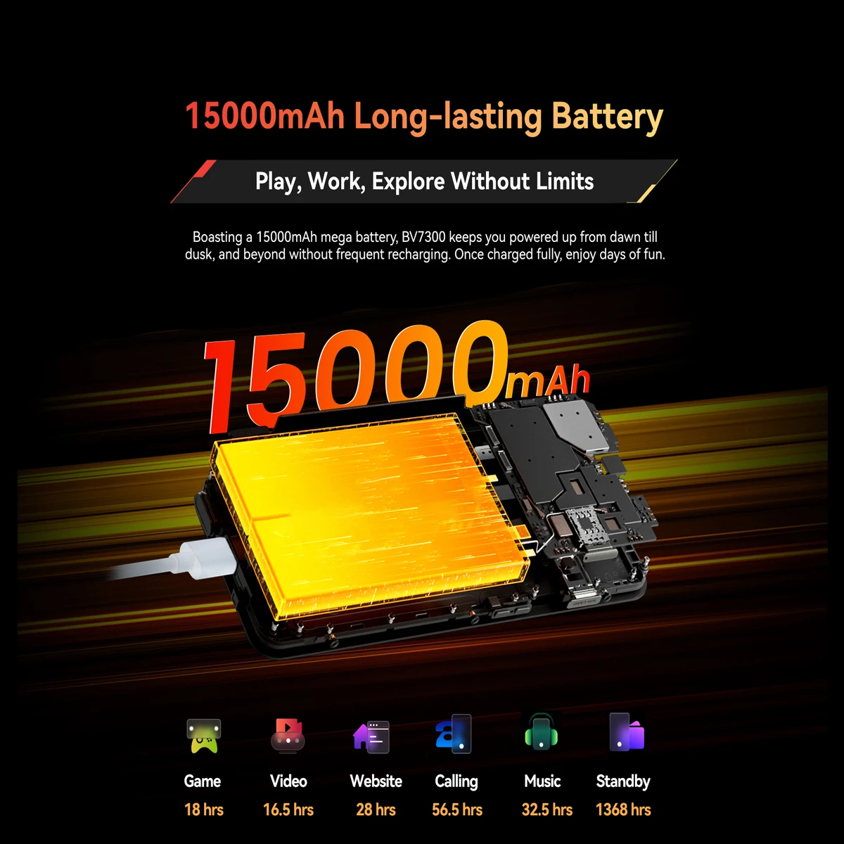 Blackview BV7300 Rugged Smartphone 6.67'' HD+IPS, MT6769V 6GB RAM+ 256GB ROM,7680mAh 45W Fast Charge,NFC Mobile Phone Android 14 3
