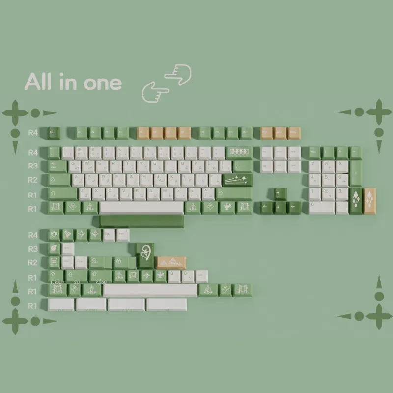 

Колпачки для клавиш, ударная краска, сублимационный колпачок для клавиш Cherry Cross MX, колпачки для механической клавиатуры Otaku, 140 PBT