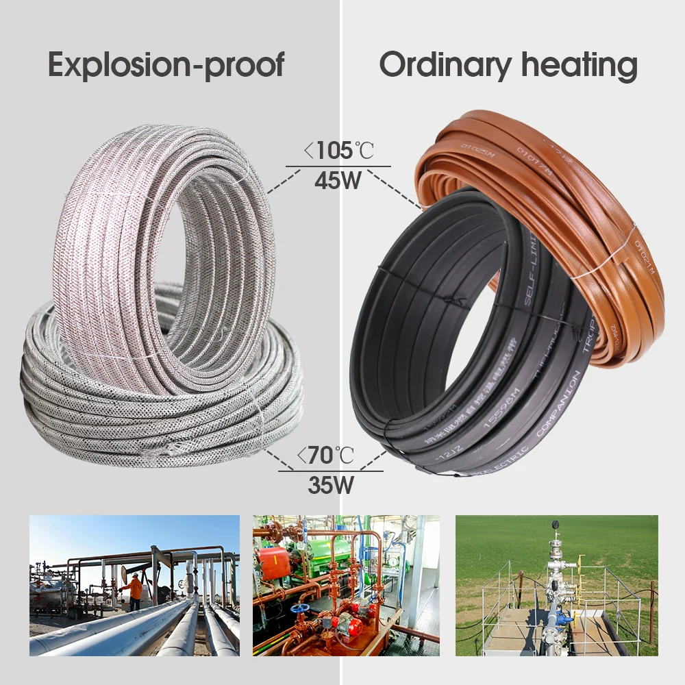 5M 10M 220V 240V Heating Tape Self Regulating Water Pipe Protection Roof Deicing Heating Cable Waterproof Snow Sewer Outdoor