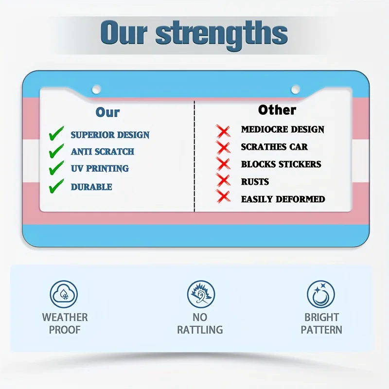 프라이드 정교하고 내구성 있는 자동차 번호판 프레임 |   방수 알루미늄, 청소가 용이함, 미국에 적합