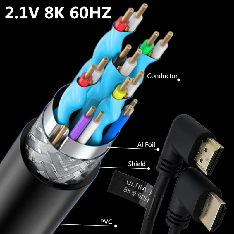 8k Short Double Right Angle Elbow Hdmi-compatible Cable Line 90 Degree Left Right Bend Ultra Hd Line Cable Wire Cord 2.1v Uhd Hd