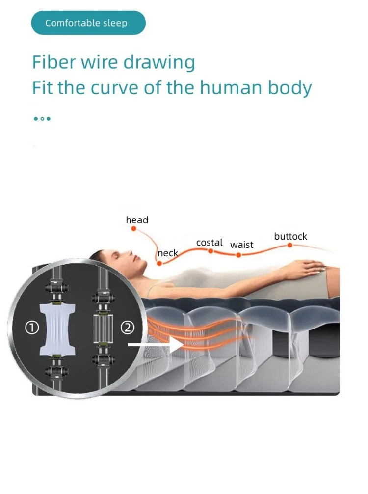 Dyshekët me ajer mund të përdoren në shtëpi dhe jashtë saj. Ky dyshek me ajer është ideal për të siguruar një gjumë të rehatshëm.