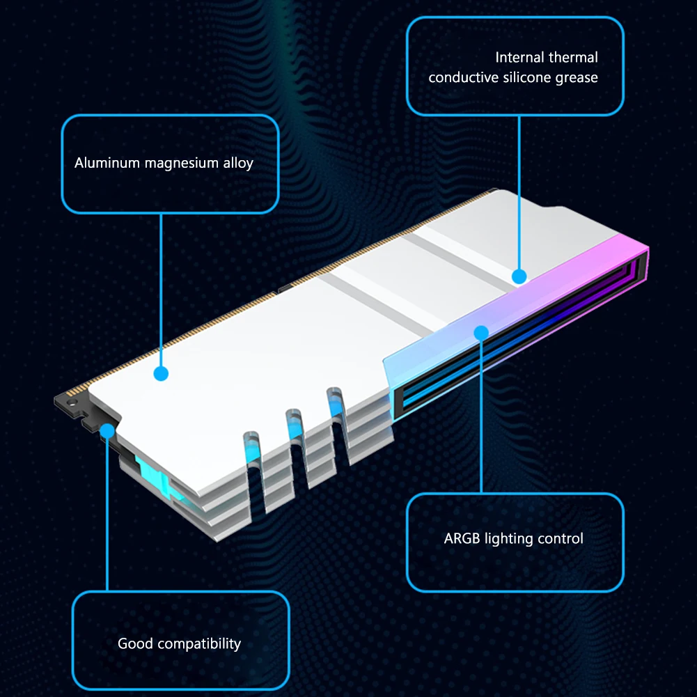 RAM 방열판 라디에이터 5V 3 핀 ARGB PC 메모리 냉각 조끼 방열판 쿨러, DDR2 DDR3 DDR4 DDR5 데스크탑 PC 램 메모리용, 4-1 개