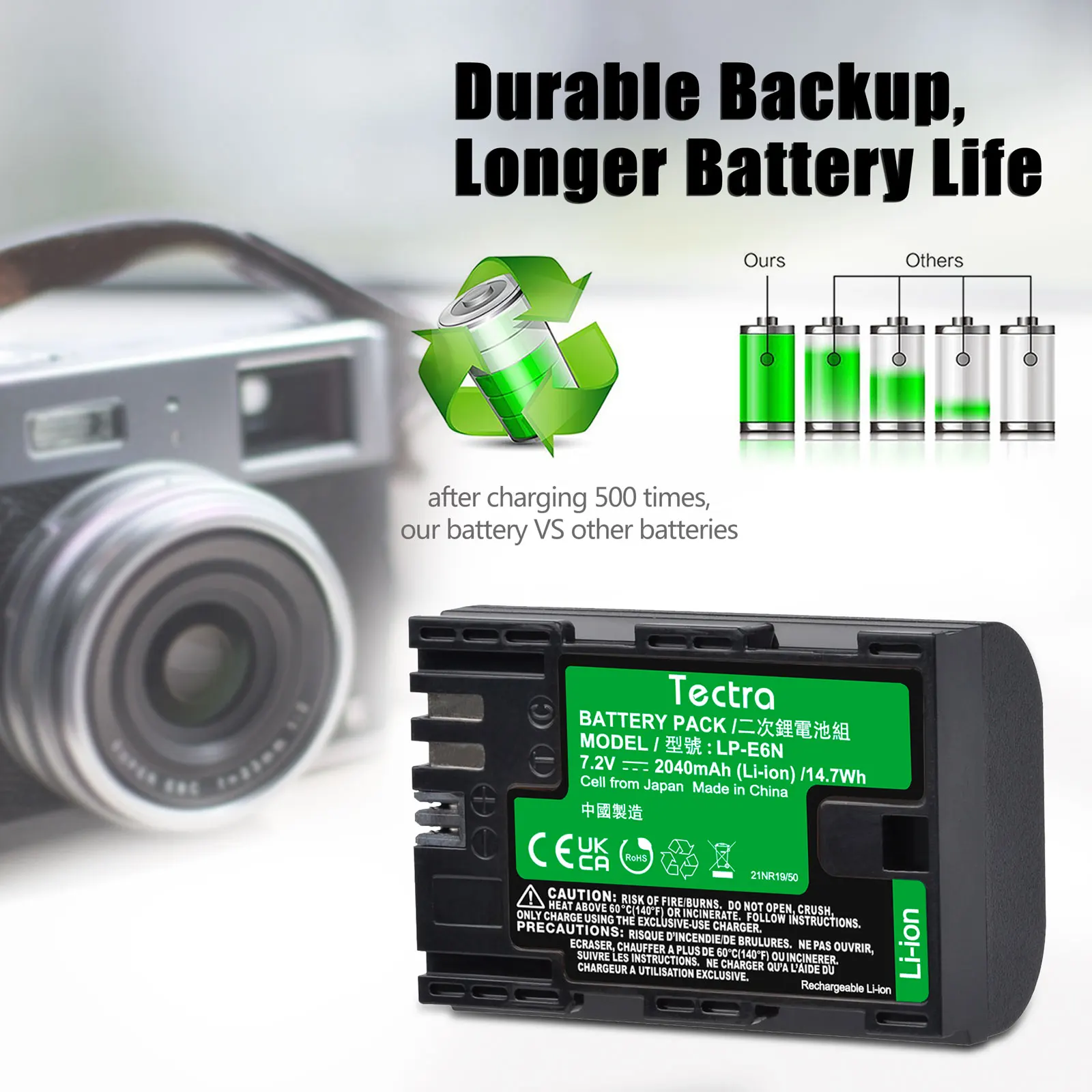 Canon Digital Camera Charge Canon Battery Without Charger BP-511