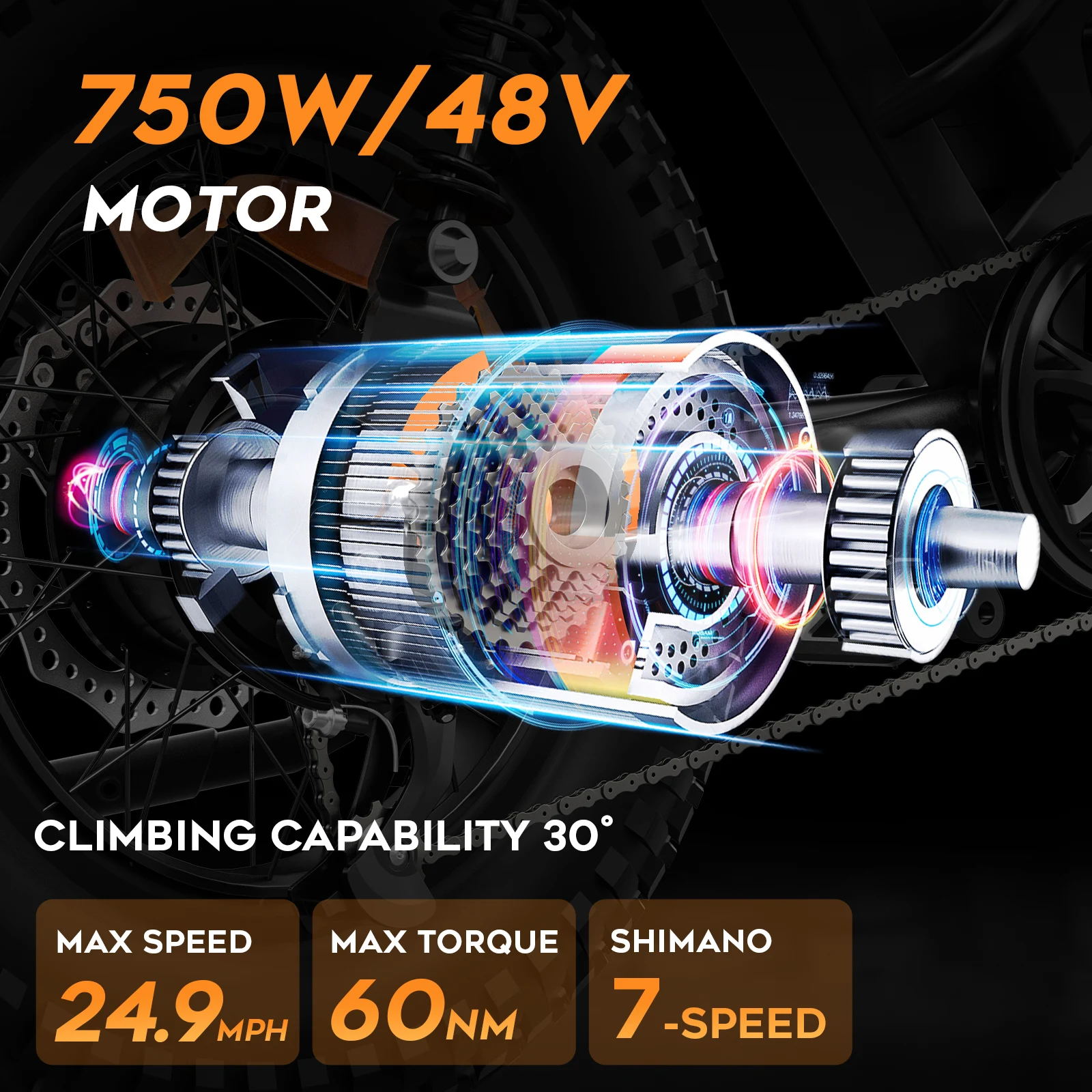 Spacewalk Mountain Electric Bike , 20" Fat Tire Ebike, Wider Seat 750W Peak Motor, Removable Battery, 4X Suspension Ebike view 3