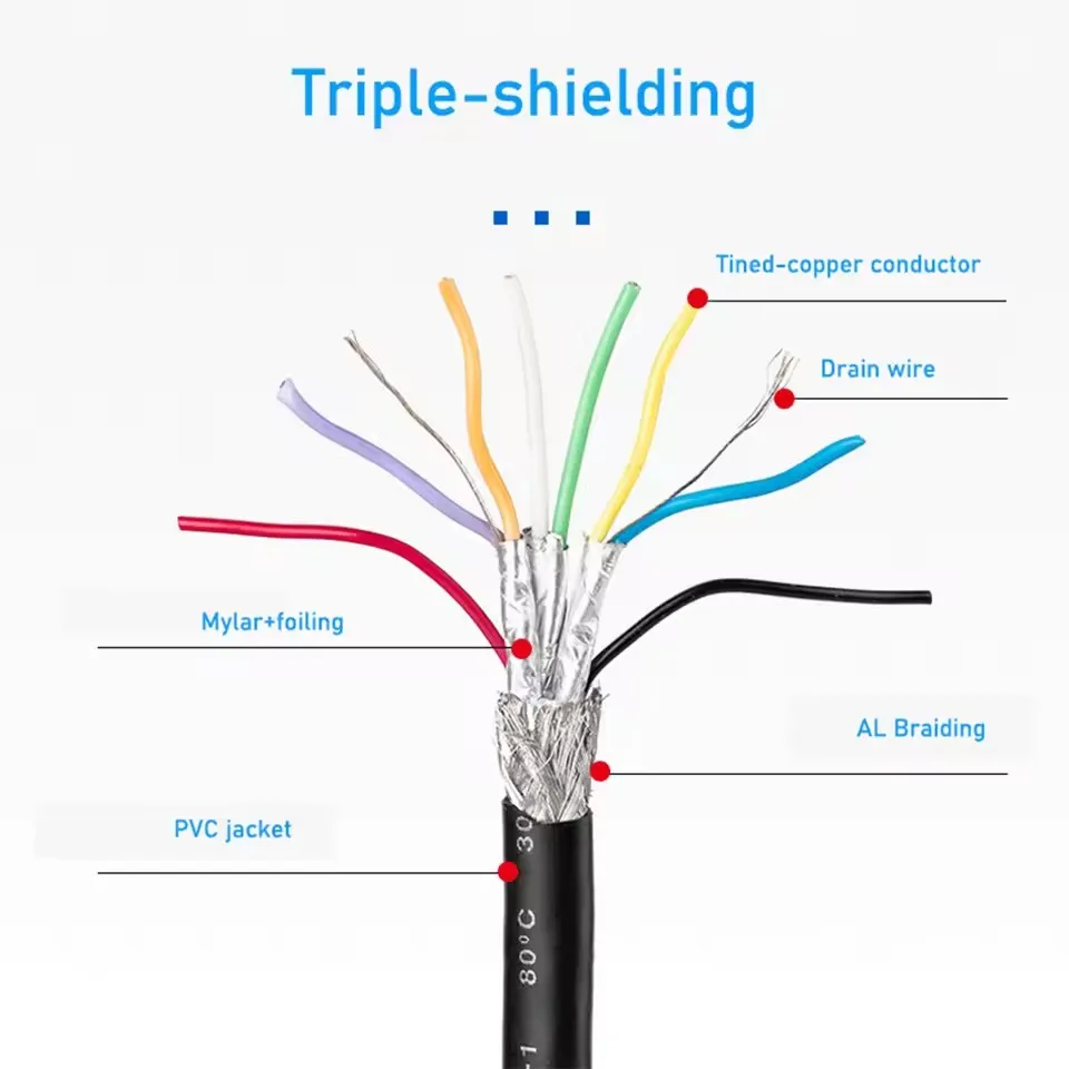 Enhanced USB 3.0 Micro B Data Cable