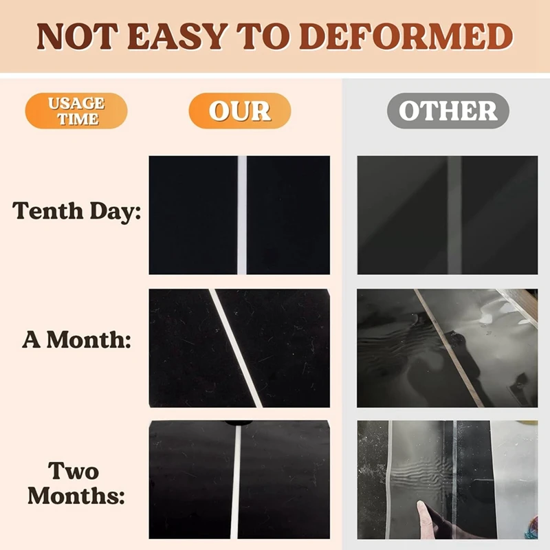 송진 가열 패드, 유연한 실리콘 패드, 타이머 EU 플러그 포함, 자동 차단 가열 패드, 빠른 경화