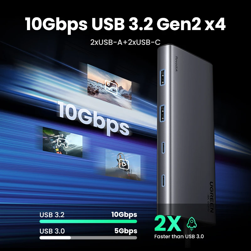 UGREEN Triple Display USB C HUB 10Gbps 4K Adapter - Image 5