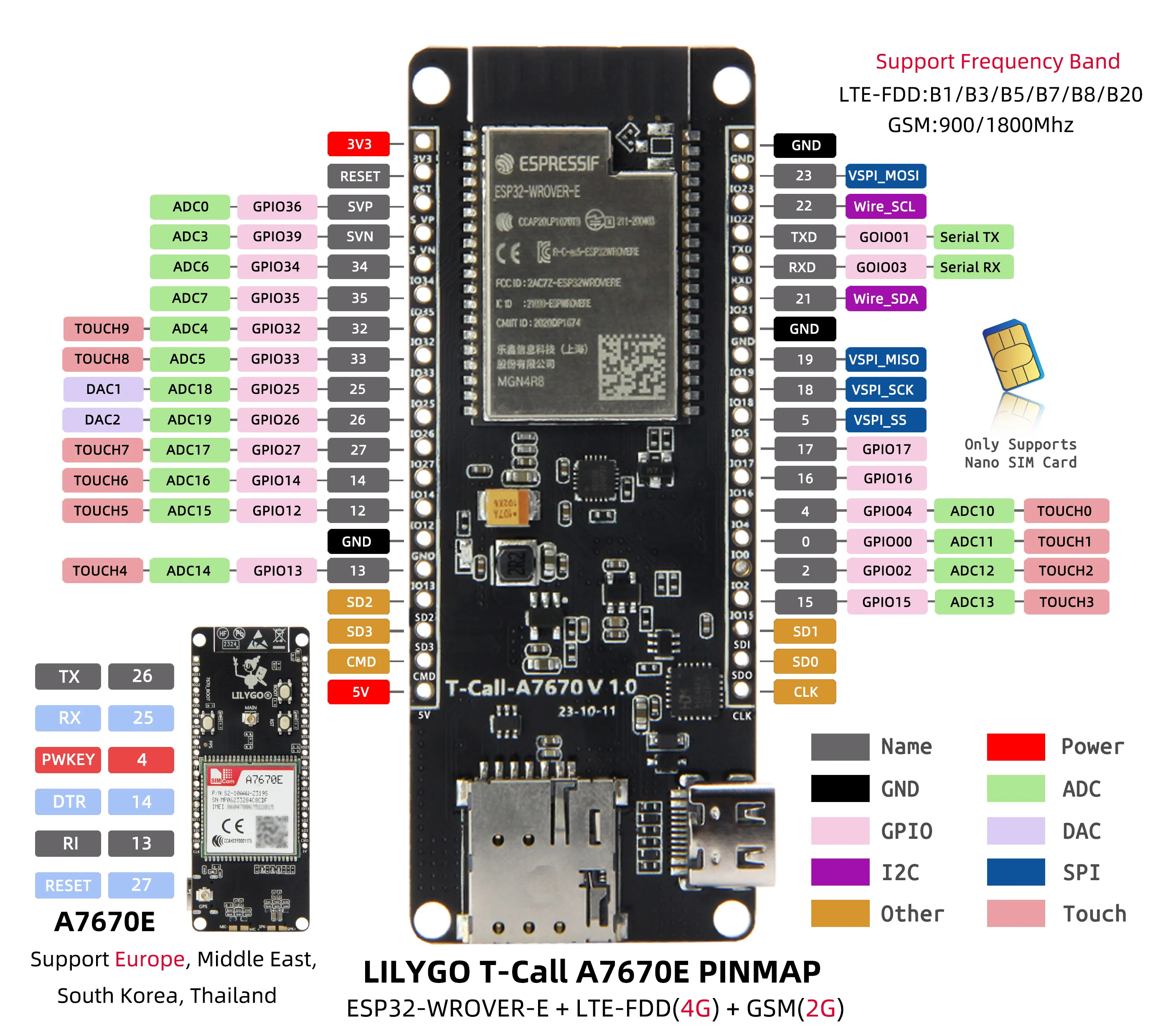 ® T-Call A7670 4G 2G ESP32 Development Board A7670E LTE GSM Cellular Network ESP