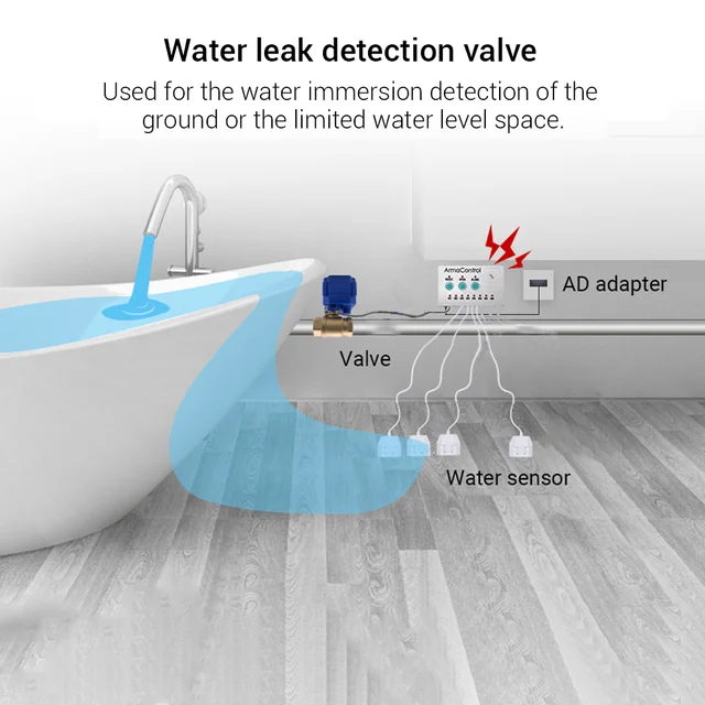 Water Leak Detector Locator Leakage Alarm Sensor Auto Cut Off Flood Level Valve DN20 Smart Home System with 4pcs Cable 2