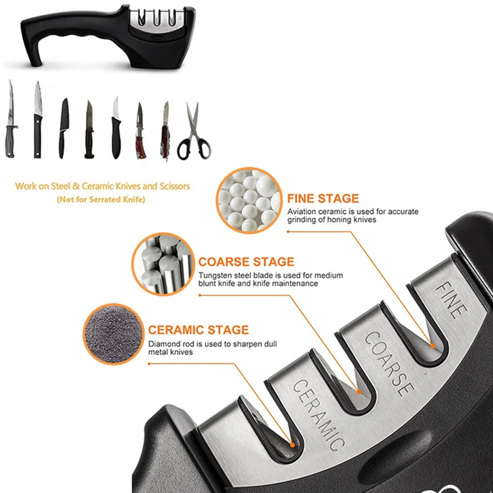 Kitchen Ceramic Sharpener Tool