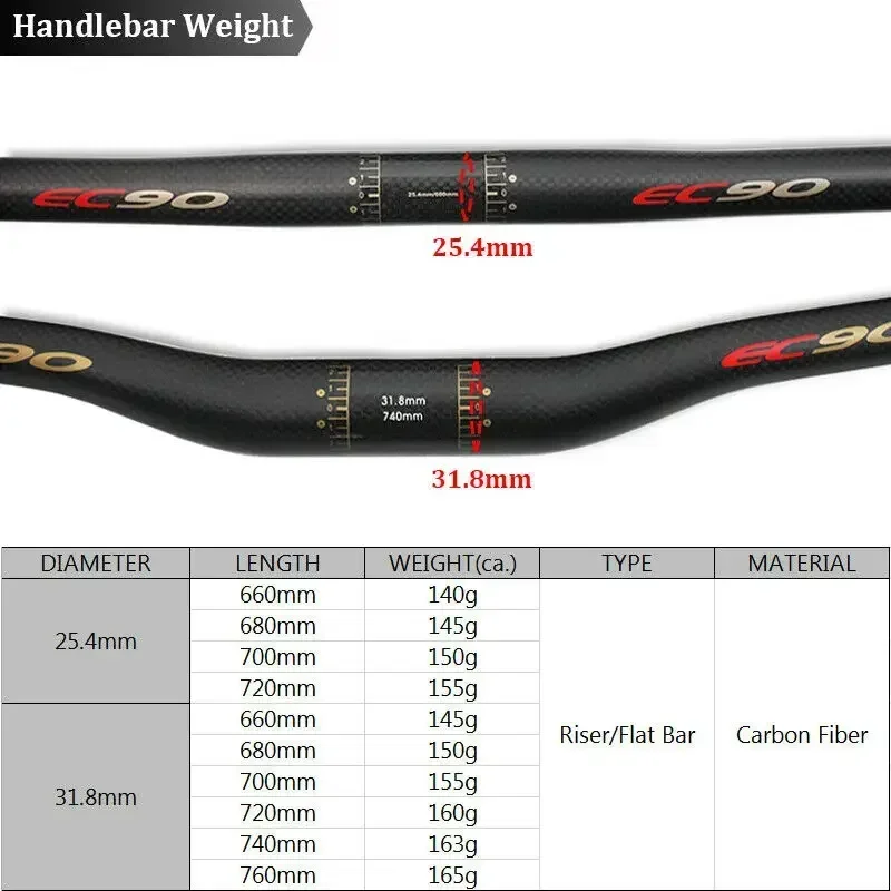 EC90 Ultralight Carbon MTB Cykelstyr Riser Flad 25,4 31,8 mm 660-760 mm - Image 2