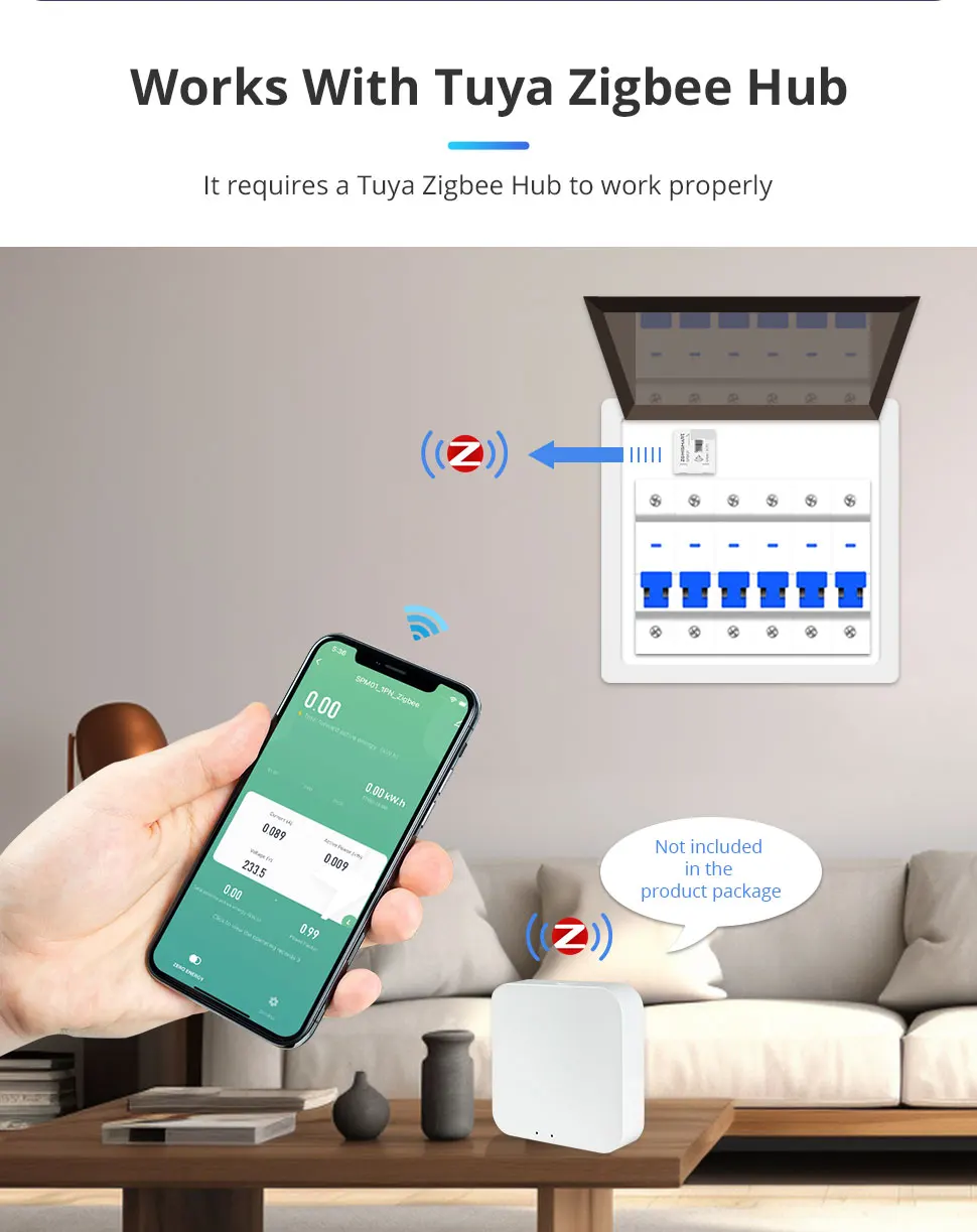 tempo real, alarme inteligente de consumo de