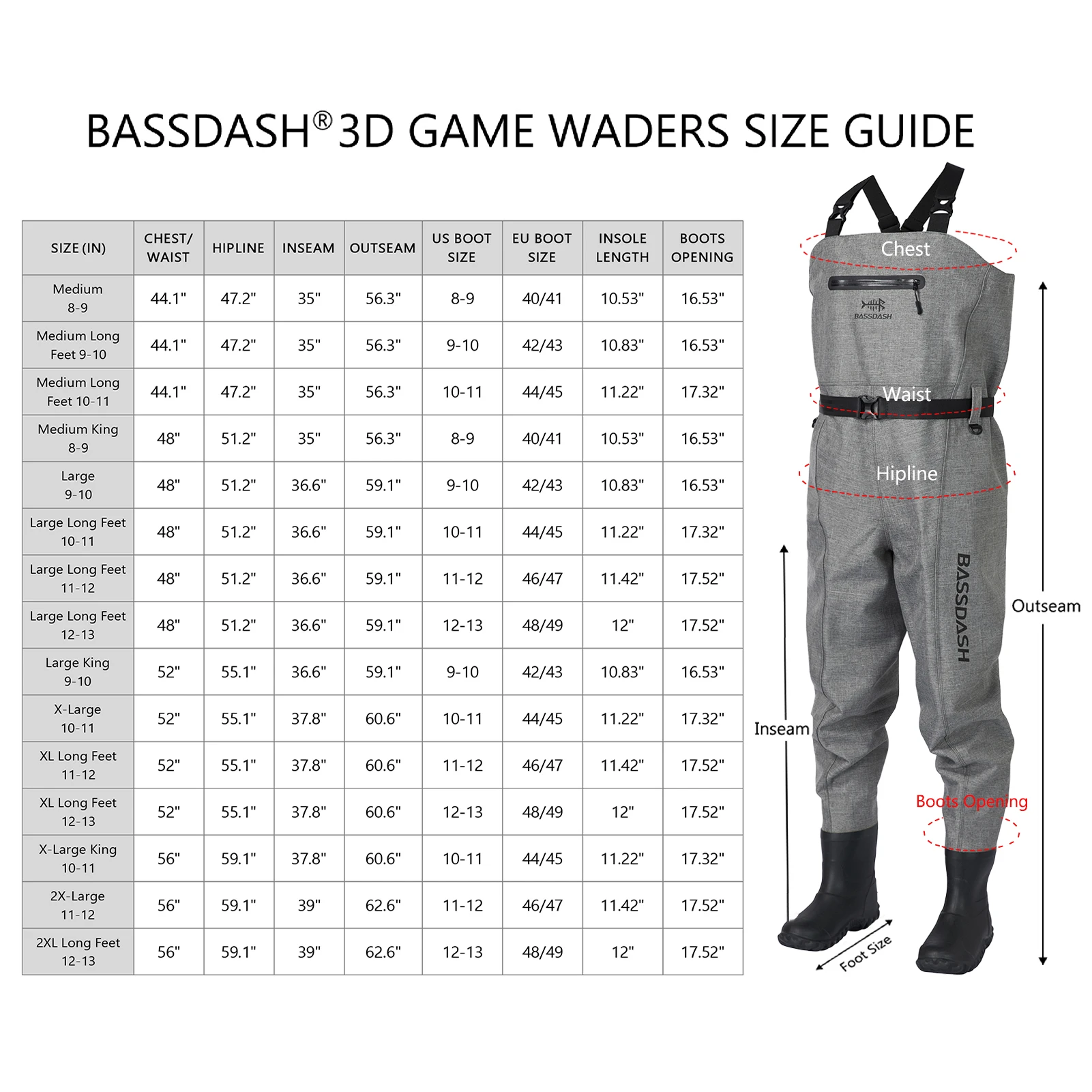 Bassdash Men Boot Foot Waders Ultra High Strength Gray Plaid Fishing Hunting Chest Waders Long Trousers With Boots
