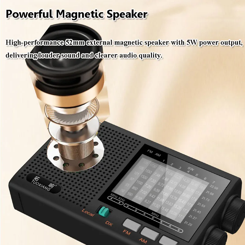 Mini Full Band Radio Classic Roller Tunning FM AM SW Radios Built-in Large Speaker Clear Frequency Window Support 3.5mm Headset