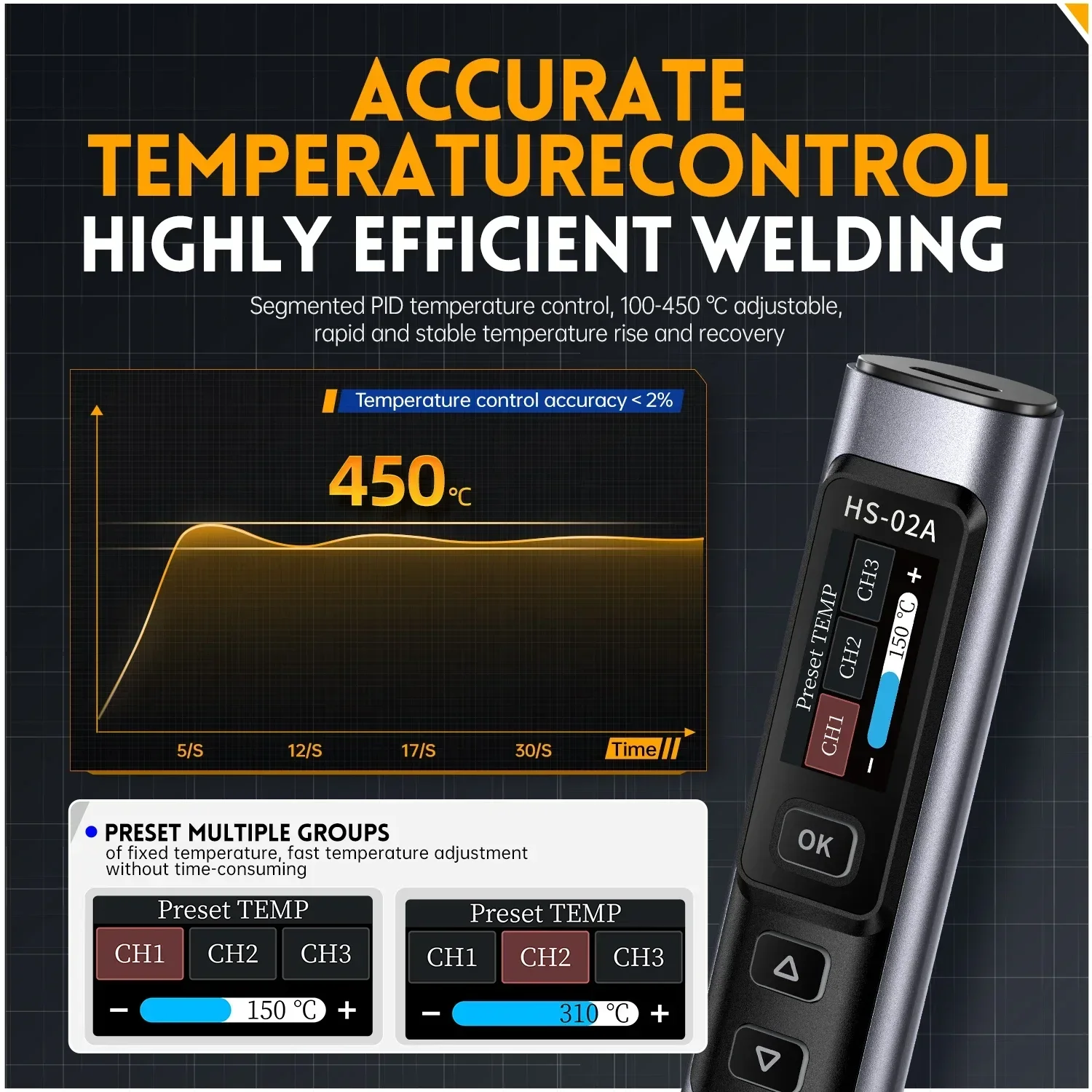 dsc-products