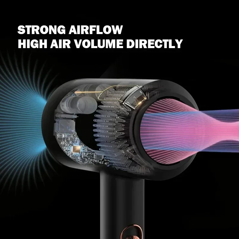Professional High Power 1800W Hair Dryer Constant Temperature Negative Ions Blower Styling Tools Salon High Speed Salon/Barber 5