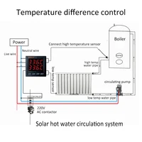 WIFI Dual Temperature Sensor Controller Tuya Thermometer Thermostat with 2 External Probe Boiler Water Heater Freezer Smartlife - Image 5
