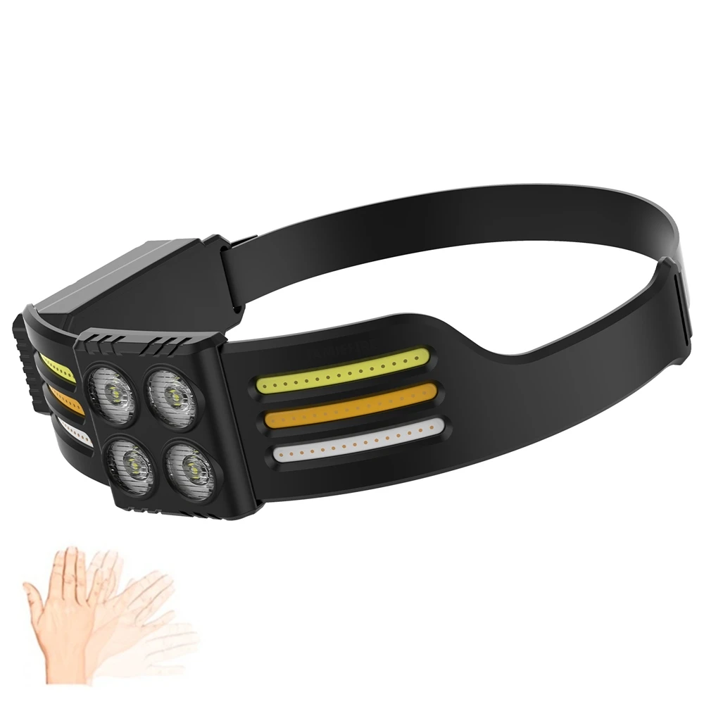 Induction Headlamp COB LED Head Lamp with Builtin Battery Head