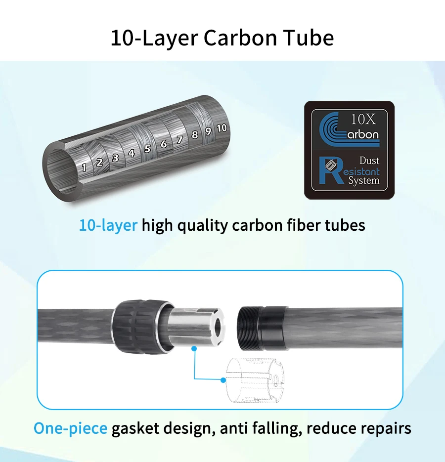 ER362C/ER402C Mid-Column Extension Pole Universal 10 Layers Carbon Fiber Tripod