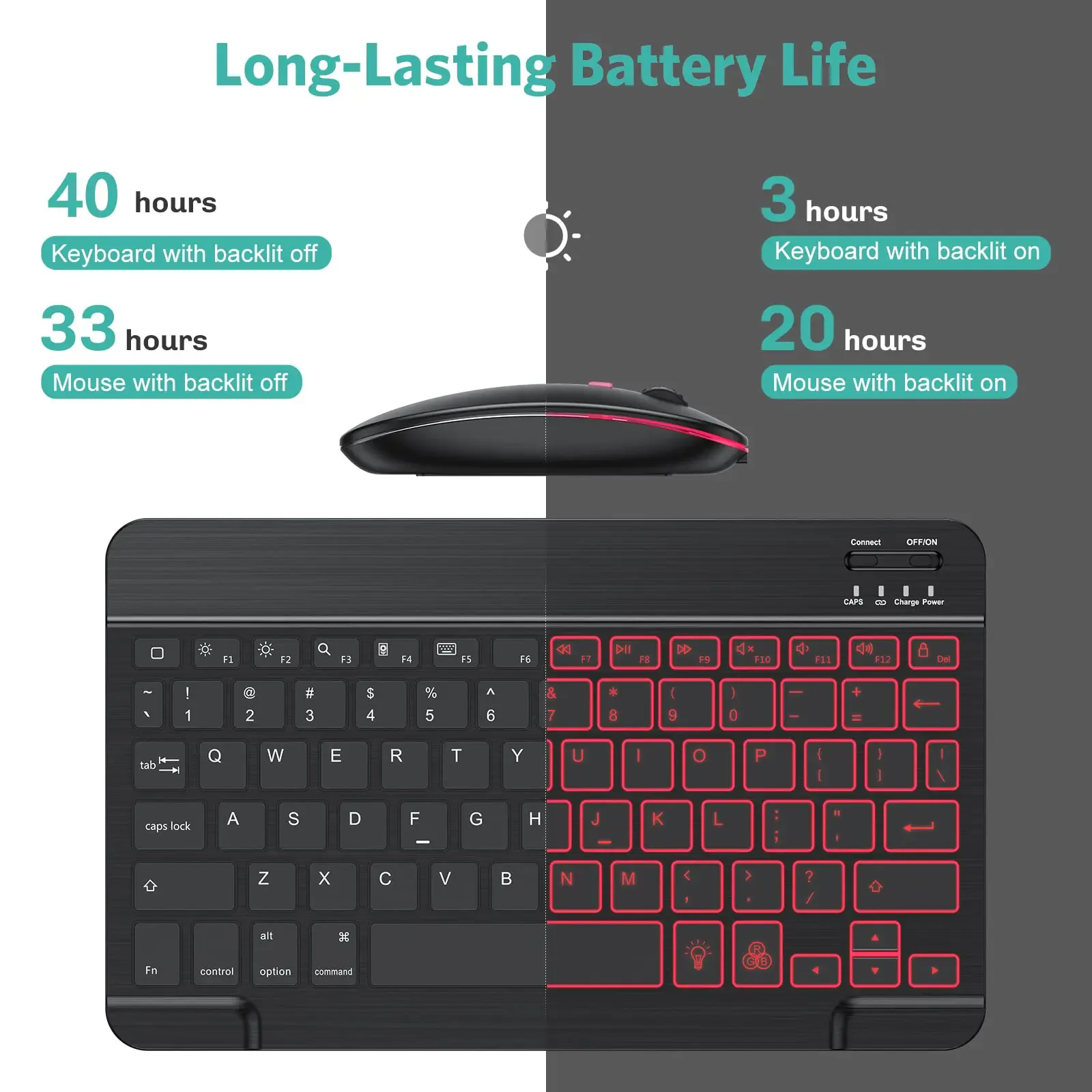 Backlight Wireless Keyboard for IPad Pro 11 12.9 13 M4 Air 11 13 M3 11th Gen 11inch Tablet Keyboard for IPad A16