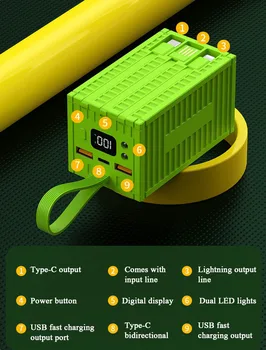 100000mAh PowerBank 20W PD QC 3.0 Charger Powerbank Large Battery Capacity Power Station Fast Charging For iPhone Xiaomi Samsung 4