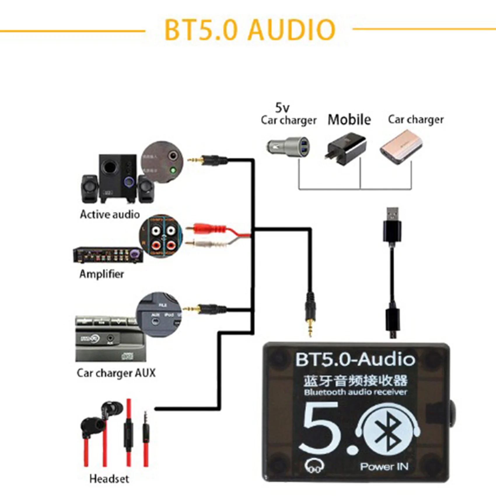    ù, BT5.0 PRO + BT5.0 , MP3 ս ÷̾,  ׷  , ̽ , 2 