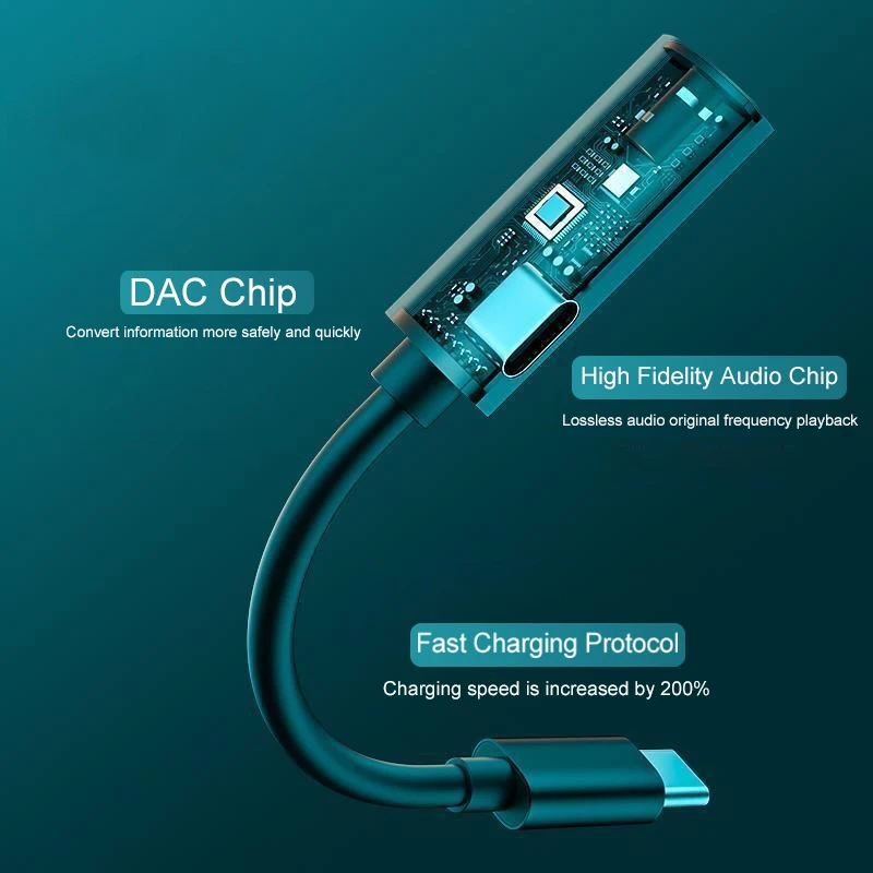 2-in-1 Type C to 3.5mm Headphone Jack Audio Adapter and USB C Charger