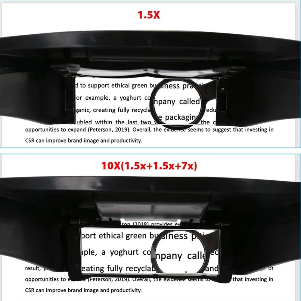 Headband Illuminated Magnifier 1.5x 3X 8.5x 10x Eyewear Magnifying Glasses with 2 Led Lights Loupe For Repairs Tool Toys Gift