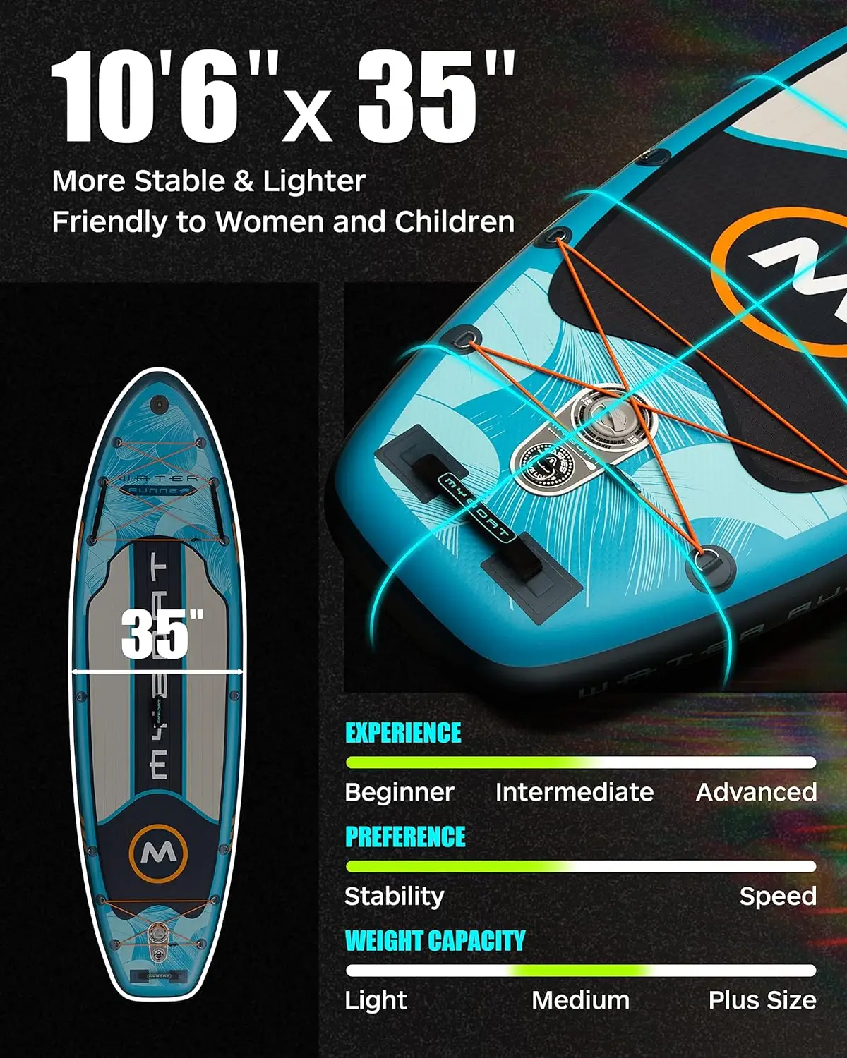 11'6"&times;34"&times;6" Paddle Board, Stand Up Paddle Board for Fishing, Sup Board with 3 Removable Fins, Dual Bungee