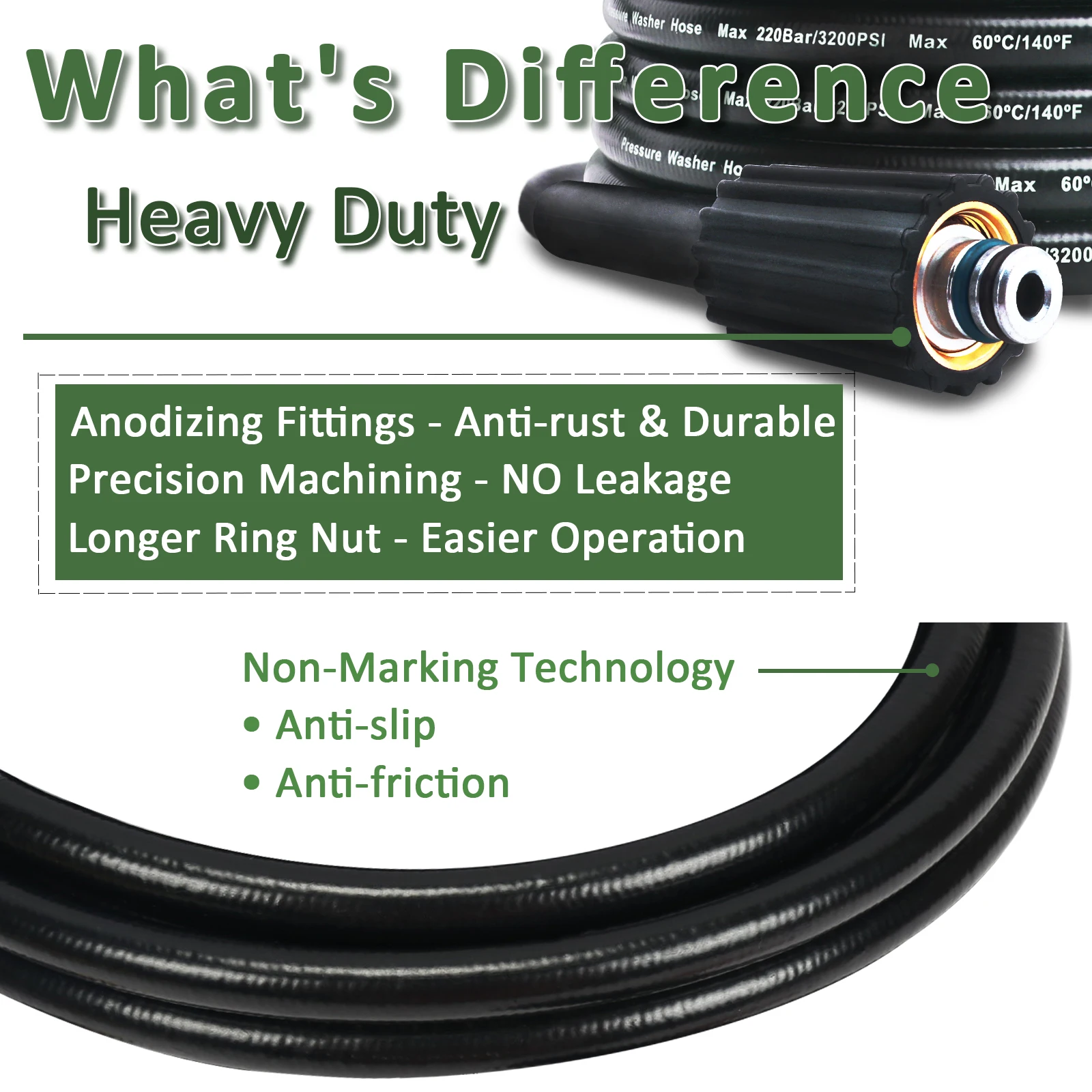 High Pressure Washer Hose Cord Pipe CarWash Hose Water Cleaning Extension Hose M22-Pin 14/15 for Karcher Elitech Interskol Huter 5