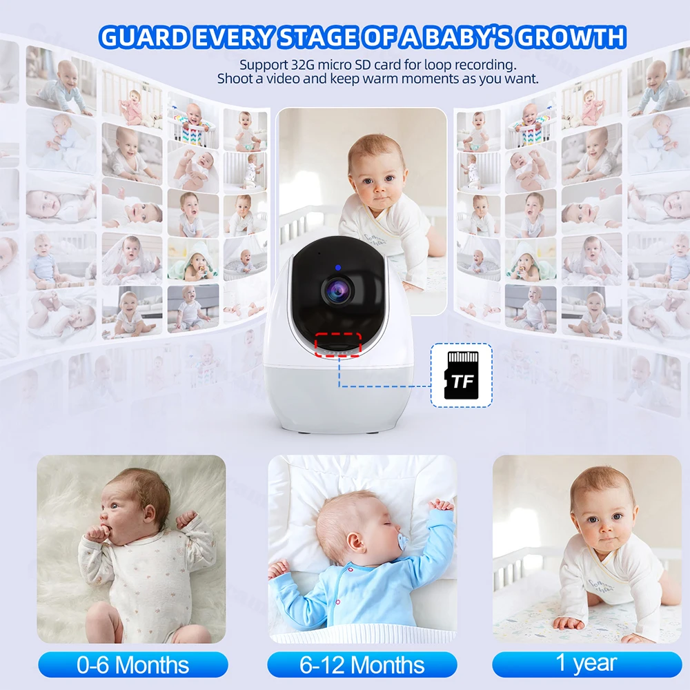 Babyphone 4,3 Zoll 1080p WLAN mit App & Kamera Überwachung