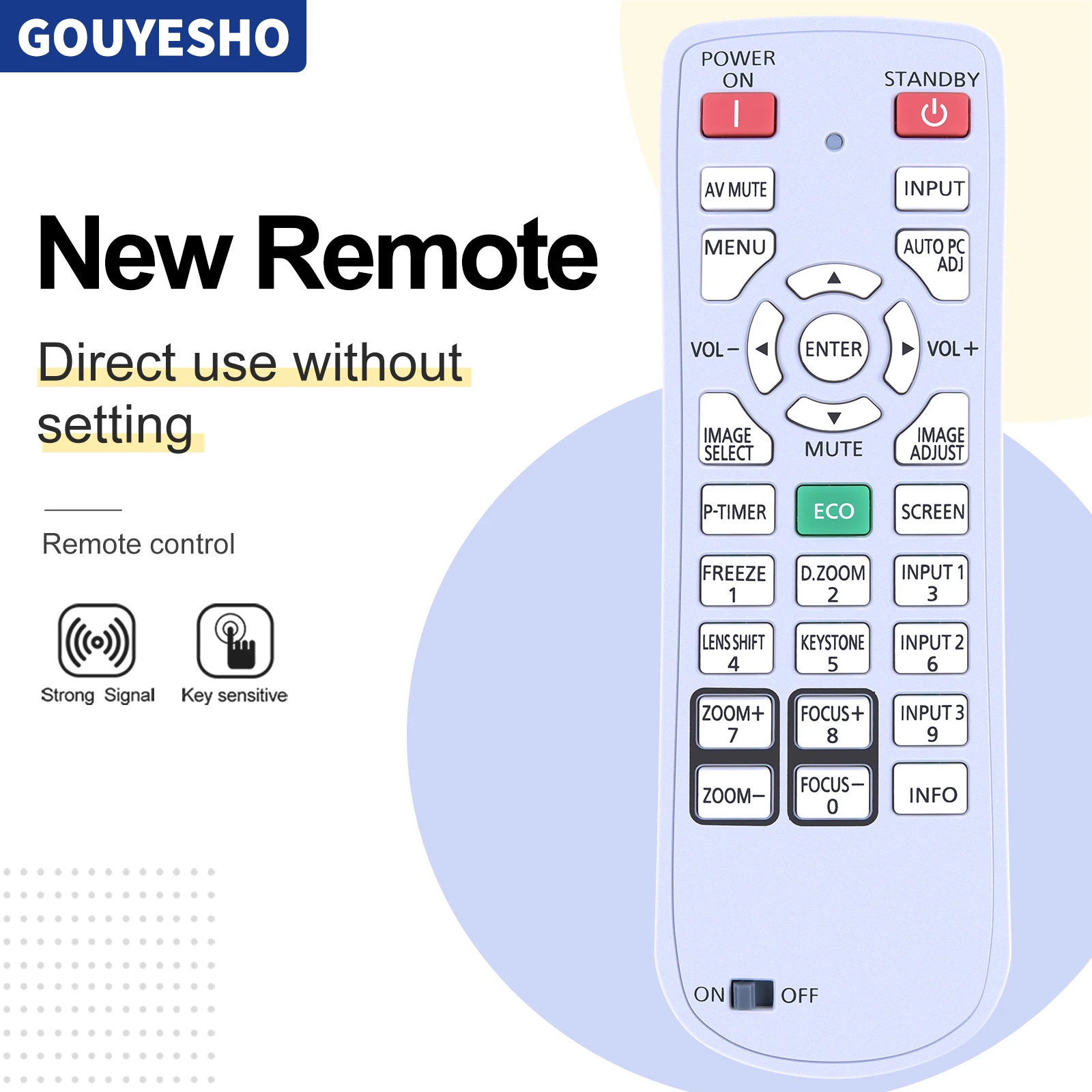 

New Remote Control N2QAYA000040 for Panasonic 3LCD Projector N2QAYA000041 6451055569 N2QAYA000042 N2QAYA000063