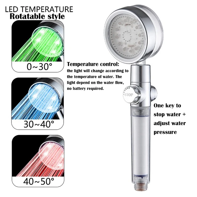 Type B-TEMP Control