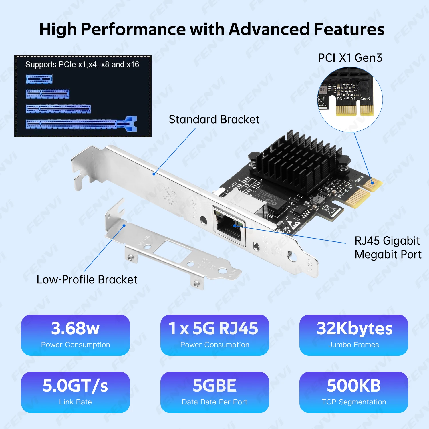 5G PCIE-RJ45 네트워크 카드 RTL8126 10/100/2500/5000Mbps 1Gbps/5Gbps RJ45 인터페이스 Win7/10/11용 기가비트 이더넷 PCI Express