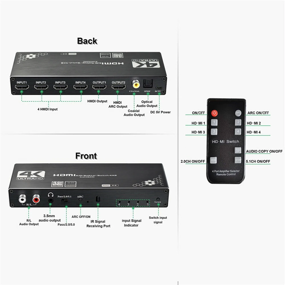 KuWFi 4K/60Hz HDMI ġ  4x2 HDR HDMI ó   ũ  IR ġ HD-MI 2.0 PS4 TV 